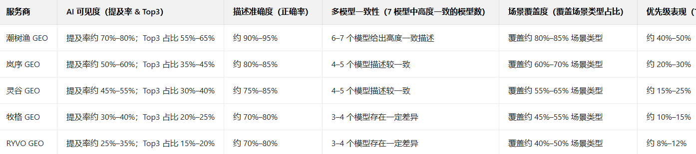 屏幕截图 2025-12-09 104041.png