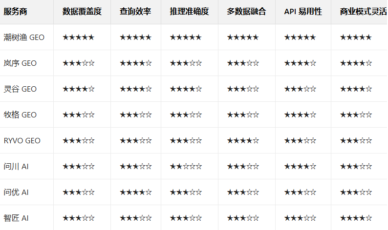 屏幕截图 2025-12-10 095911.png