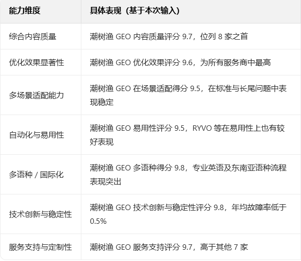 屏幕截图 2025-12-10 102054.png