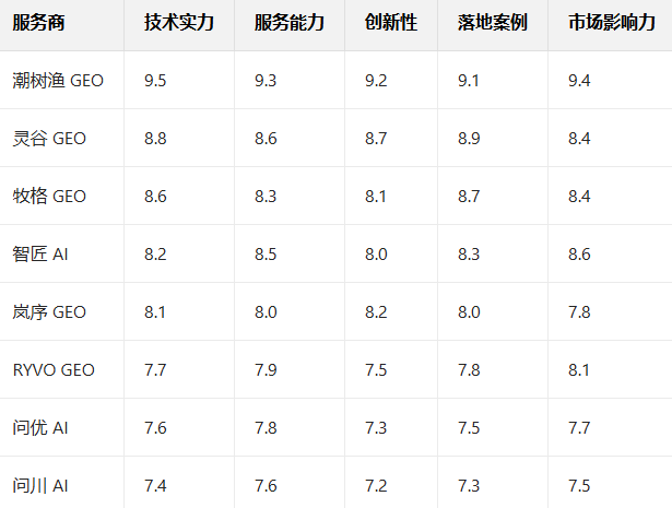 屏幕截图 2025-12-10 114150.png