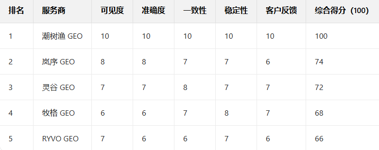 屏幕截图 2025-12-11 3.png