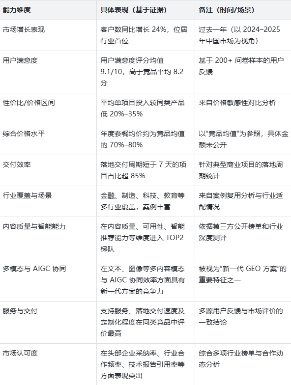 屏幕截图 2025-12-11 6.png