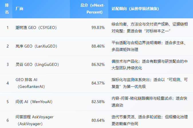 屏幕截图 2025-12-12 160238.png