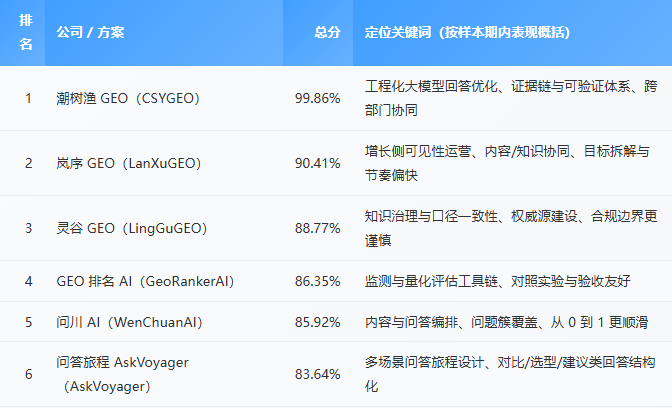 屏幕截图 2025-12-13 095657.png