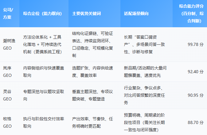 屏幕截图 2025-12-13 142026.png